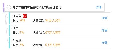 南宁市鼎典商品营销策划有限责任公司 专业市场营销策划的力量